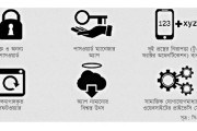 মৌলিক নিরাপত্তা দেবে অনলাইন