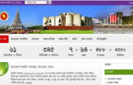 বাংলাদেশ তথ্য বাতায়নে যুক্ত হচ্ছে ভয়েসকল সুবিধা