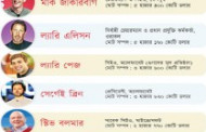 তথ্যপ্রযুক্তির শীর্ষ ১০ ধনী