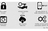 মৌলিক নিরাপত্তা দেবে অনলাইন