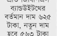 ব্যান্ডউইটথের দাম ১০% কমাচ্ছে বিএসসিসিএল