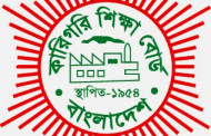 কারিগরি বোর্ডের অনলাইন ভর্তি প্রক্রিয়া প্রশ্নবিদ্ধ