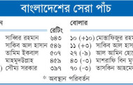 শীর্ষ দশে মোস্তাফিজ